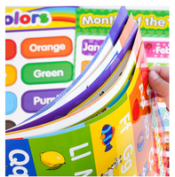 Affiche murale éducative personnalisée avec lettres et chiffres pour l'apprentissage des enfants, décoration pour la maison, l'école, la garderie, la salle de classe