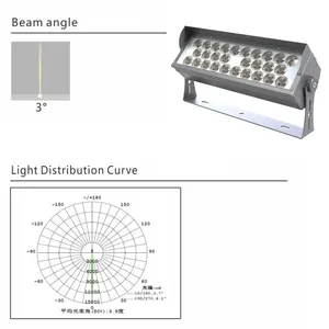 Водонепроницаемые светодиодные прожекторы для YF-TF05B-T28, 40 Вт
