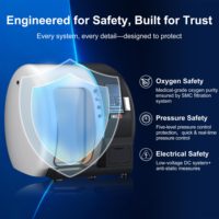 Ruang Oksigenasi Oxyair Oxygen 2.0 ATA Hiperbarik Hiperbrica Perangkat Medis Terapi 2 ATA Kamar Oksigen Hiperbarik