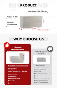 Mẫu Miễn Phí Jm23 Jm26 Cách Nhiệt Lửa Gạch Mullite Gạch Chịu Lửa Giá Cho Ngành Công Nghiệp Lò - Product Image 2