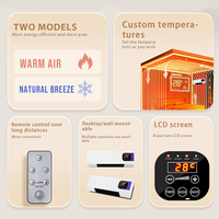 Chauffage électrique mural intelligent portable PTC 2000W avec écran LCD, thermostat réglable, étanche et protection contre la surchauffe