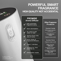 Diffuseur d'arômes intelligent mini USB et électrique en métal pour voiture et hôtel, 10 ml, portable, rechargeable, écran tactile