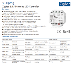 Controlador LED de Atenuación ZigBee y RF V1-H(WZ) Zigbee+RF2.4G+Control de Voltaje por Botón, Aplicación Tuya+Control Remoto RF+Interruptor de Botón+Control por Voz - Product Image 3