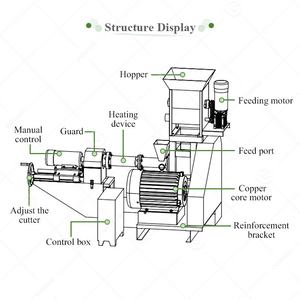 Cat Fish Dog Floating Animal <b>Feed</b> Pellet <b>Processing</b> Make Pet Food Extruder <b>Machine</b> for Price - Product Image 3
