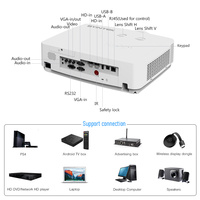Projecteur laser numérique BYINTEK C400K à haute luminosité DLP, véritable 7000 lumens ANSI, 3LCD, 1920x1200P, dôme de planétarium numérique à 360 degrés