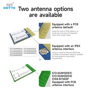 Ebyte ODM E72 Series Wireless System-on-Chip Module Small Size Low Power Consumption 2.4GHz CC2630 CC2640 20dBm UART/IO - Product Image 5