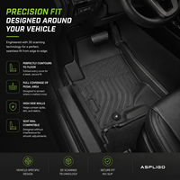 Tapis de sol de voiture en TPE pour MG ZS 2026, toutes saisons, imperméables, 3D, sur mesure