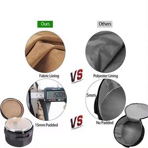 Échantillon Gratuit Nouveau Produit Sac de Transport pour Batterie 1680D Noir Durable Anti-Poussière avec Bandoulière Réglable - Product Image 6