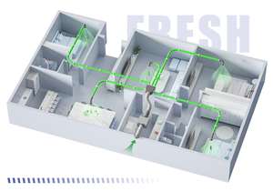 Système de ventilation <span class=keywords><strong>d</strong></span>'<span class=keywords><strong>air</strong></span> frais unidirectionnel E-VIPO 650m³ 800m³ 1000m³ 1200m³ <span class=keywords><strong>pour</strong></span> plafond, gymnase, escalier, hall, bureau - Product Image 5