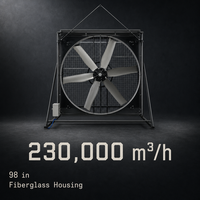 Ventilateur d'extraction en fibre de verre à haut débit d'air avec 6 pales en alliage et moteur BLDC pour poulaillers