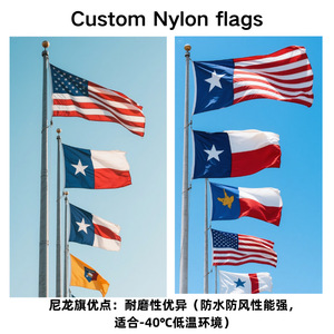 Bandera de Nailon Personalizada para Exteriores, Doble Capa, Resistente al Viento y al Sol, con Impresión de Logotipo - Product Image 4