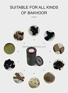 Bruciatore di Bakhoor Elettrico 2 in 1 Musulmano con Altoparlante Coranico, Diffusore di Aromi con Corano Completo per Auto, Ufficio e Casa - Product Image 2