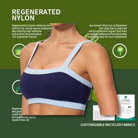 Bra Olahraga 2 Warna Kontras Model Strappy Back untuk Pilates Yoga, Menyerap Keringat, Bernapas, Sensasi Telanjang, Langsung dari Pabrik Grosir
