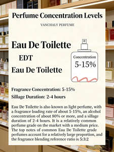 Perfume Corporal en Spray Mini de 100 ml al por Mayor para Mujer, Fragancia Duradera de Jazmín, Ecológico, para Uso Diario, Eau de <span class=keywords><strong>Parfum</strong></span> - Product Image 4