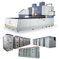 Máquina de Doblado CNC Totalmente Automática y Sincronizada con Sistema de Control TRIO y Bomba de Motor para Láminas Metálicas, con ROI de 12 Meses y Ahorro de Mano de Obra