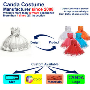 लड़कियों की आस्तीन रहित फीता शरीर राजकुमारी पोशाक फैक्टरी प्रत्यक्ष सी. सी. सी. सी. सी. सी. सी. सी. का प्रमाणित सुंदर औपचारिक समारोह फीता टुले पार्टी पोशाक - Product Image 4