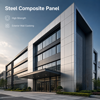 Panneau composite sandwich en acier galvanisé ignifuge A2 au prix d'usine pour façade de bâtiment commercial