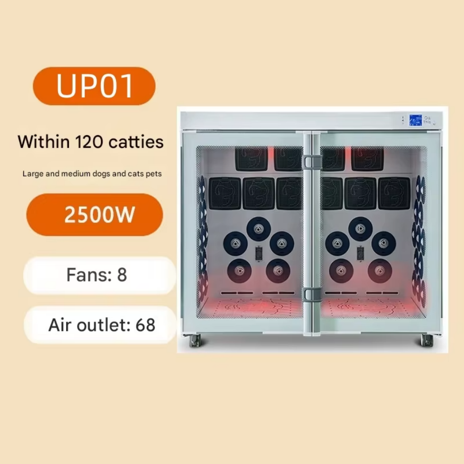 UP01- Dentro de 120 libras De 8 ventiladores medianos a grandes, blancos