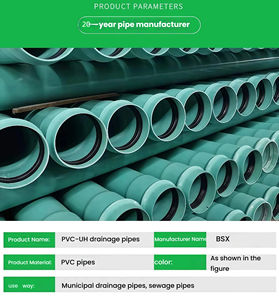 Труба ПВХ синяя SDR11, SDR16, SDR26 диаметром 110 мм, 120 мм, 140 мм, 200 мм, 2, 10, 12, 24, 45 дюймов для водоснабжения, дренажа и ирригации - Product Image 6
