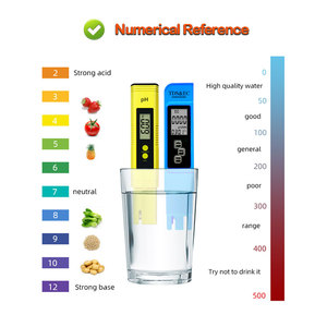 Digital Water Quality Tester Combo PH <strong>Meter</strong> and TDS <strong>EC</strong> <strong>Meter</strong> for Drinking &amp; Tap Water OEM Customizable Min. Order 1 Set - Product Image 3