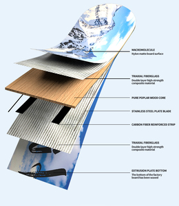 BLUEBAY sci nero Snowboard doppio Camber Snowboard sci intaglio Snowboard & sci - Product Image 6