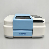 Spectromètre infrarouge à transformée de Fourier BKFT-20 de BIOBASE, fabricant chinois, pour laboratoire