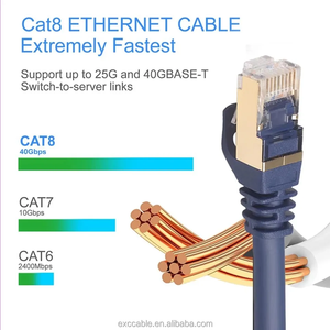 Cat 8 cáp <span class=keywords><strong>Ethernet</strong></span> 1.5ft 3ft 6ft 10ft 15ft 20ft 30ft 40ft 50ft 60ft 100ft Heavy Duty tốc độ cao Internet mạng cáp - Product Image 5