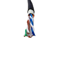 Kabel Jaringan Cat6 Konduktor Padat 24AWG Jaket PVC Biru Selubung Ganda Produsen Kabel LAN CAT6 Kualitas Terbaik 1000ft UTP
