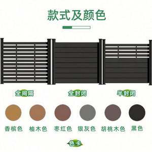 Paneles de Cerca de Madera y Plástico Compuesto (WPC) con Tecnología de Extrusión Natural, Resistentes al Agua y Fáciles de Montar, para Jardín Exterior - Product Image 6