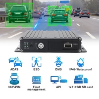 Grabadora de Video Digital Móvil (MDVR) 4G GPS WIFI 1080P con Tarjeta SD, IA, ADAS, DMS, BSD para Gestión de Flotas de Autos y Camiones