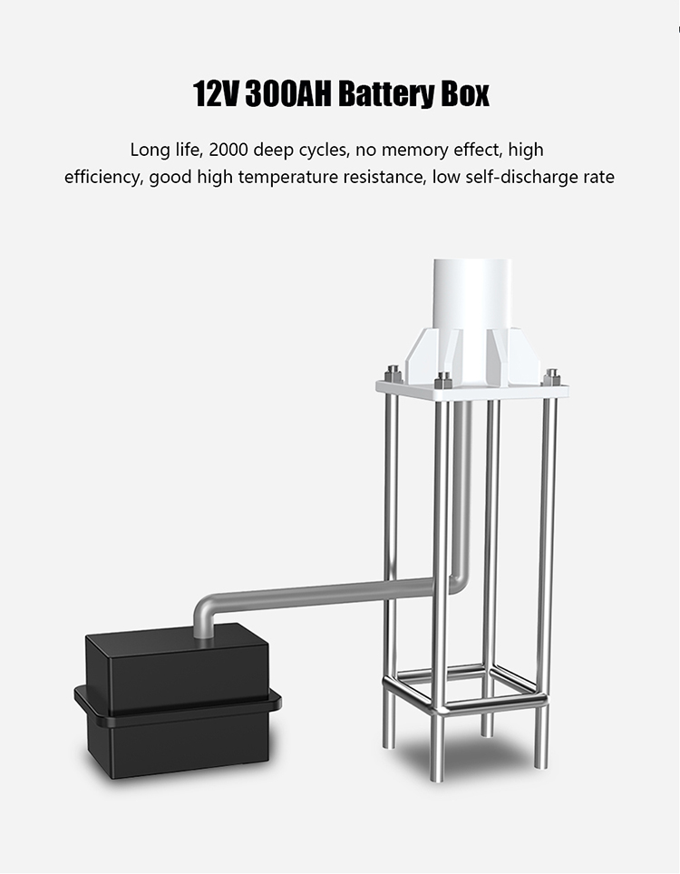 China manufacturer ip66 150w without motion sensor and charge controller solar automatic powered outdoor led street lights