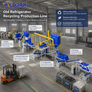 Walldorn Industrial Large Scale Scrap Fridge Crushing Dismantling Copper Aluminum Recycling <b>Machine</b> - Product Image 2