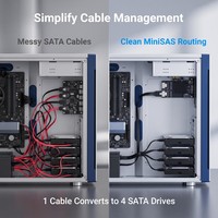 Carte de conversion PCI Express 3.0 X4 vers 9 ports SATA 3.0, carte adaptateur PCIE SATA avec puce RTL9101, carte d'extension PCI-E vers 2 ports SFF-8087 + SATA