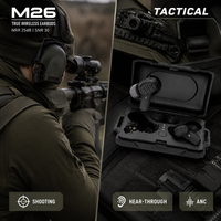 Écouteurs tactiques professionnels 2-en-1 avec réduction de bruit active (ANC) et fonction d'écoute NRR 25dB, bouchons d'oreille électroniques pour la sécurité au tir