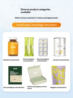 Таблетки для очищения почек OEM Private Label: натуральные капсулы для детоксикации почек, от инфекций, для здоровья почек, DetoxTea
