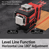 Niveau laser à faisceau vert 180 degrés, lignes horizontales et verticales pour le carrelage mural, l'alignement des sols, la construction, vente en gros OEM