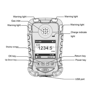 0-200ppm xách tay Carbon Monoxide Meter gas rò rỉ Detector - Product Image 2