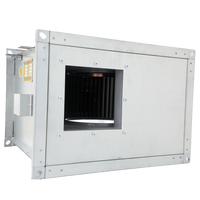 Ventilateur centrifuge industriel à faible vibration en ligne directe pour conduits, économe en énergie, ODM OEM pour systèmes CVC centraux de bâtiments commerciaux