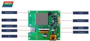 Dwin <span class=keywords><strong>4</strong></span>.0 <span class=keywords><strong>inch</strong></span> 480*480 Độ phân giải 262K màu sắc IPS <span class=keywords><strong>TFT</strong></span> <span class=keywords><strong>LCD</strong></span> góc nhìn rộng với conformal lớp phủ màn hình cảm ứng - Product Image 3