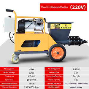Macchina Intonacatrice Automatica 4kW Elettrica per Cemento e Stucco 220V 380V per Costruzione Muri Alta Qualità - Product Image 3