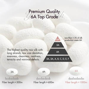 <span class=keywords><strong>Best</strong></span> Verkopende Fabriek Groothandel Custom Zijde Hoofddeksels <span class=keywords><strong>Scrunchies</strong></span> 3.5Cm Breedte 16Mm 19Mm 22Mm 100% Pure Moerbei Zijde <span class=keywords><strong>Scrunchies</strong></span> - Product Image 5