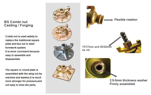 Bê tông giàn giáo ván khuôn <span class=keywords><strong>Tie</strong></span> Rod hệ thống mạ kẽm gang 15mm 17mm kết hợp Neo <span class=keywords><strong>Nut</strong></span> cánh <span class=keywords><strong>NUT</strong></span> - Product Image 5