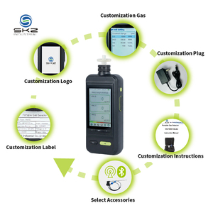 SKZ1050E-Odor पोर्टेबल हैंडहेल्ड इलेक्ट्रोकेमिकल स्टैंच गंध 0-999ppm गैस मॉनिटर विश्लेषक डिटेक्टर - Product Image 5