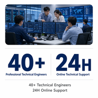 Serveur HPE ProLiant DL380 DL388 Gen12 Gen11 2U en rack, accélérateur multi-GPU pour les tâches de calcul d'IA générative