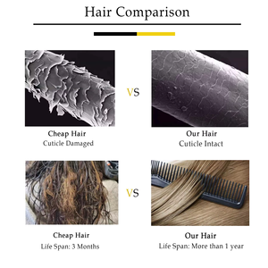 All'ingrosso russo vergine Remy sottile adesivo <span class=keywords><strong>capelli</strong></span> trama doppio disegnato brasiliano extension Kit - Product Image 3