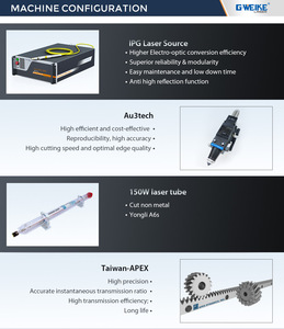 G-weik 1500w lf1325lc धातु शीट और गैर-धातु सामग्री काटने के लिए डबल-उपयोग - Product Image 6