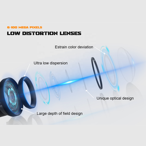 Icentral 6MP 1/1.8 "FL 8mm 12mm 16mm WD TO Infinity C-Mount FIXED Optics <span class=keywords><strong>FA</strong></span> เลนส์สำหรับการตรวจสอบกล้องอุตสาหกรรม - Product Image 2