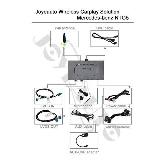 Joyeauto Không Dây Apple Carplay Xe Chơi Video Radio Giao Diện Cho Mercedes S Class W222 NTG5 Car DVD Player Android Auto