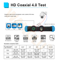 Testeur de caméra de sécurité CCTV HD analogique et IP avec écran tactile IPS de 7 pouces