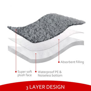 V039, fundas de cama de felpa esponjosa de alta calidad para mascotas, solo reemplazo de felpa suave, lavable, impermeable, funda de cama para perros de fácil instalación - Product Image 3